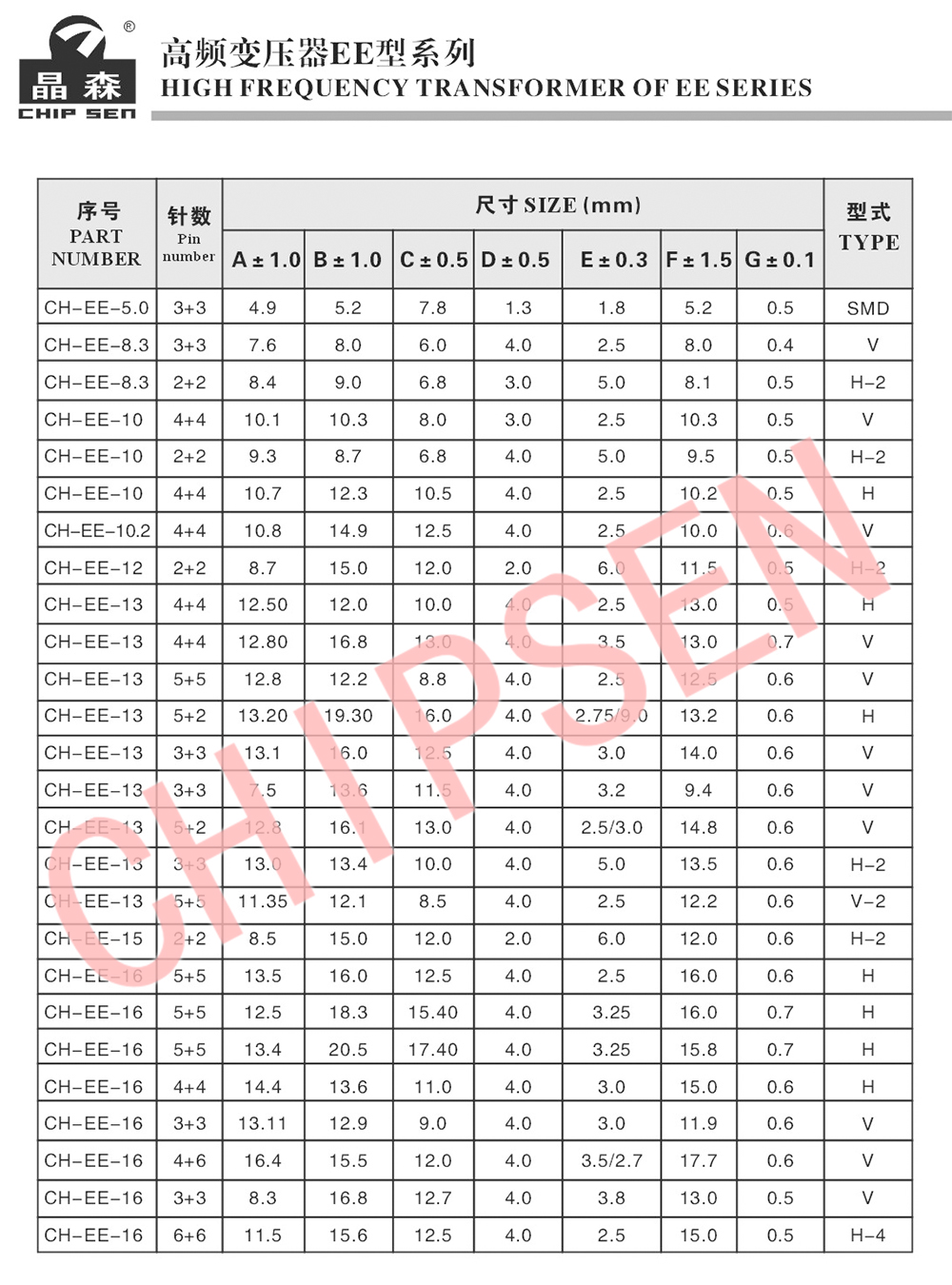 详细参数.jpg